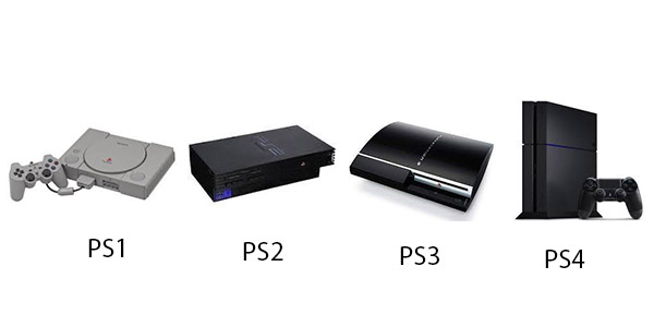 L'évolution des PlayStations de Sony